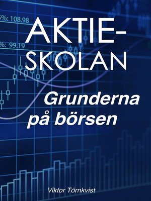 cover image of Aktieskolan